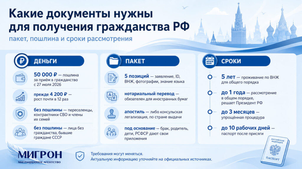 Какие документы нужны для получения гражданства РФ