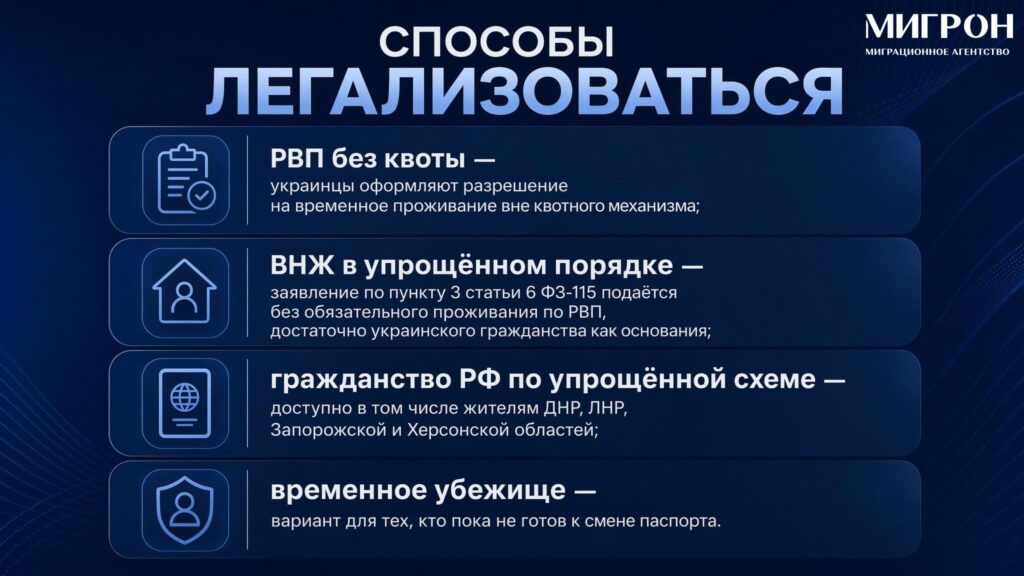 Депортация украинцев из России инфографика